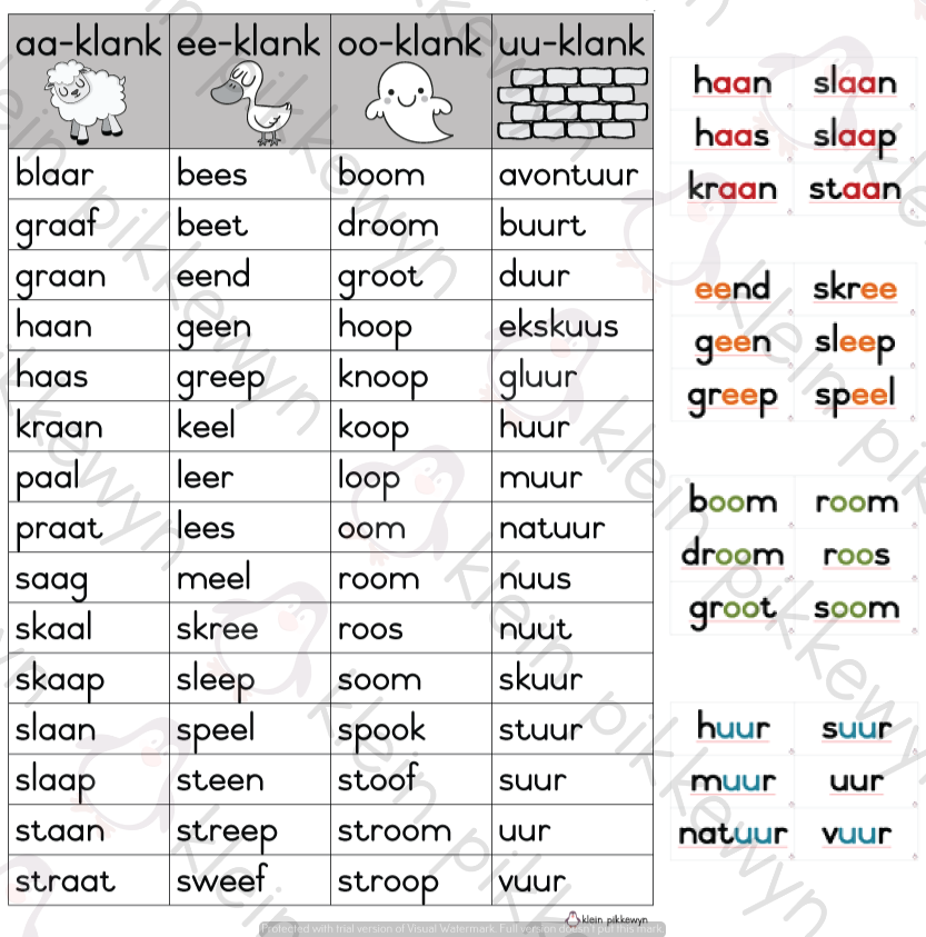 Klanklys En Flitskaarte: Dubbelklanke - Classroom101