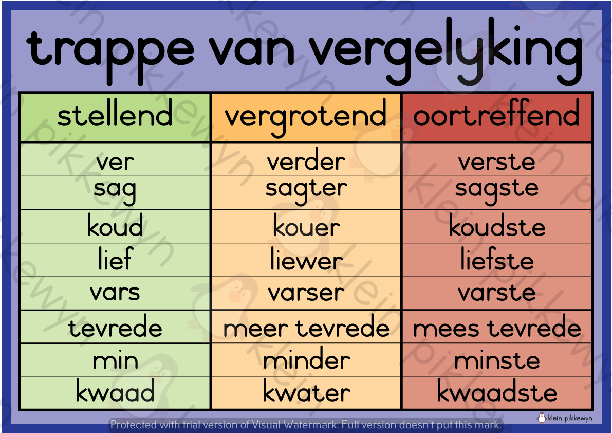 trappe-van-vergelyking-afrikaans-worksheets-free-download-goodimg-co