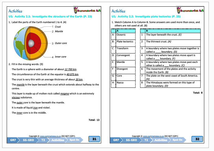 grade 7 social sciences geography history term 2 ss spot on classroom101