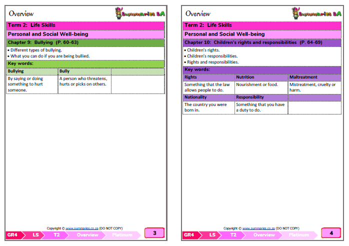 grade 4 life skills personal and social well being ls psw term 2 platinum classroom101