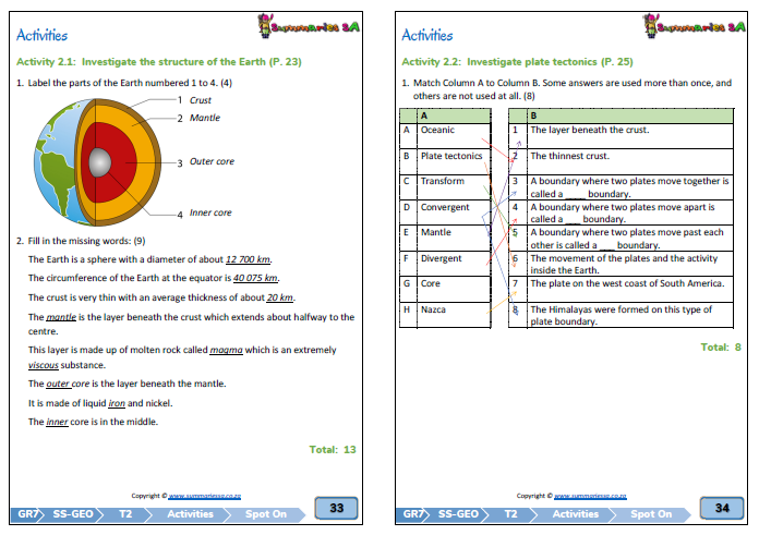 grade 7 social sciences geography history term 2 ss spot on