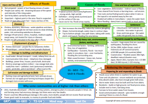 Grade 7 Social Sciences (Geography & History) Term 2 (SS) (Spot On ...