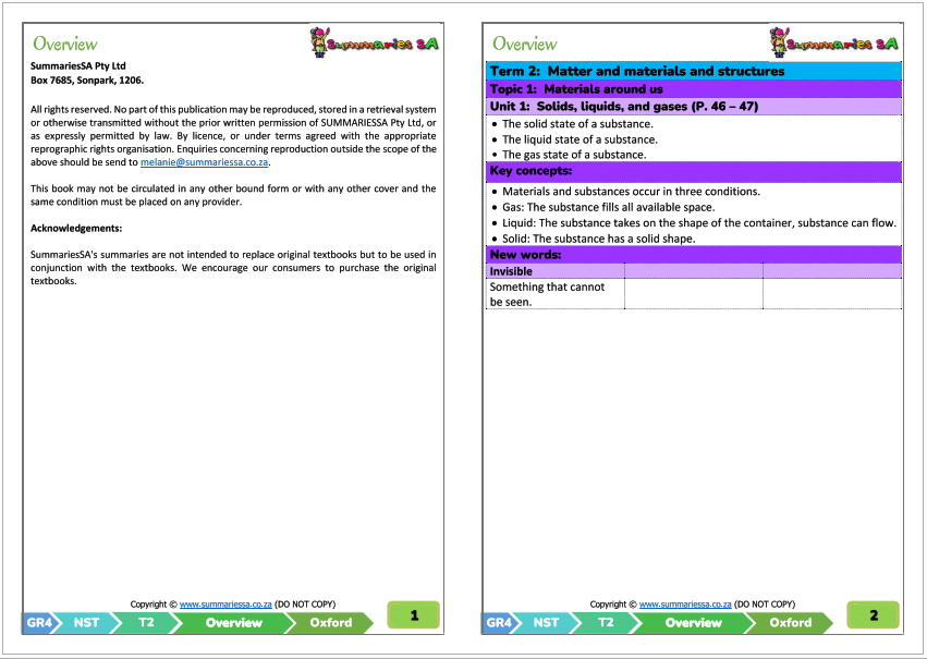 Grade 4 Natural Science & Technology (NST) Term 2 (Oxford Textbook ...