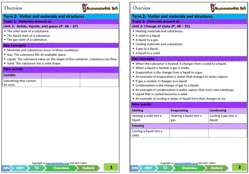 grade 4 natural science technology nst term 2 oxford textbook
