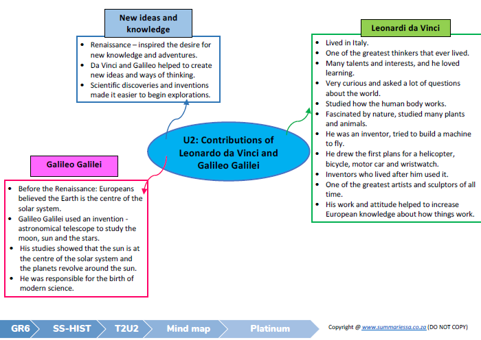 grade 6 social sciences geography history term 2 ss platinum classroom101