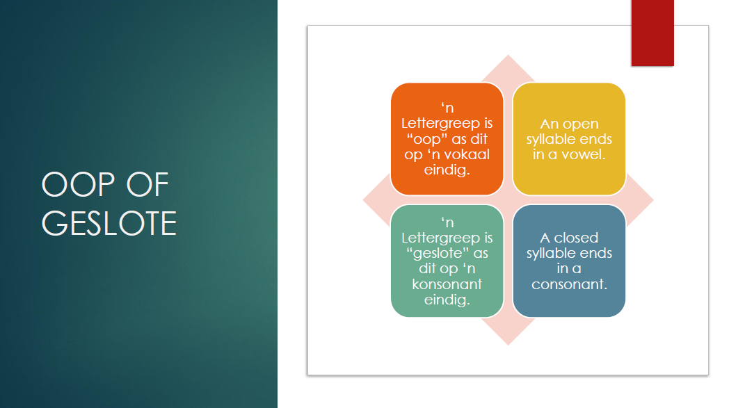 Grade 4 Afrikaans EAT PowerPoints - Image 7