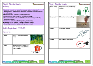 Grade 6 Natural Sciences & Technology (NST) Term 3 (Oxford) - Summaries ...