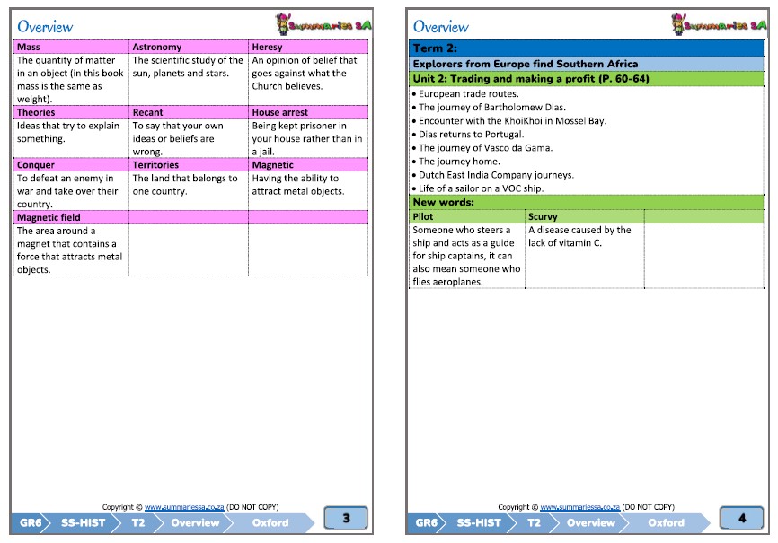 Grade 6 Social Sciences (SS) (Geography & History) Term 2 (Oxford) - Image 8