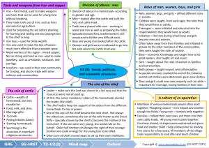 grade 5 social sciences geography history term 2