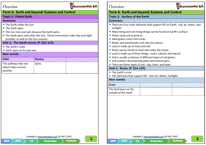 grade 5 natural science technology nst term 3 oxford