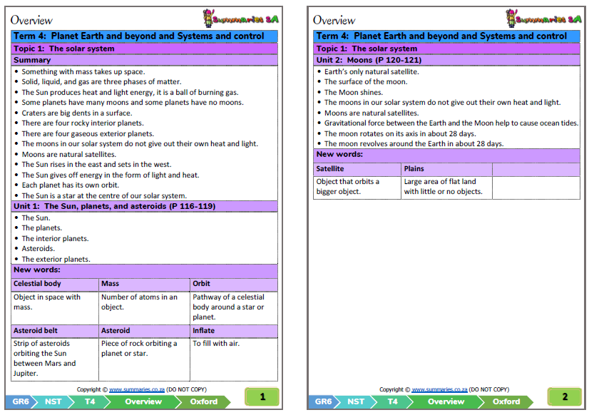 grade 6 natural sciences technology term 4 nst oxford