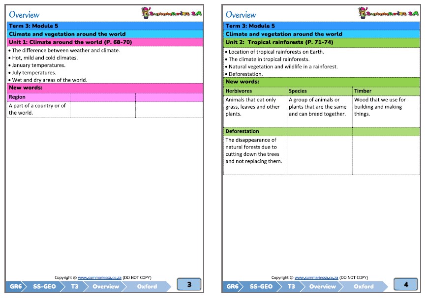 Grade 6 Social Sciences (SS) (Geography & History) Term 3 (Oxford) - Image 4