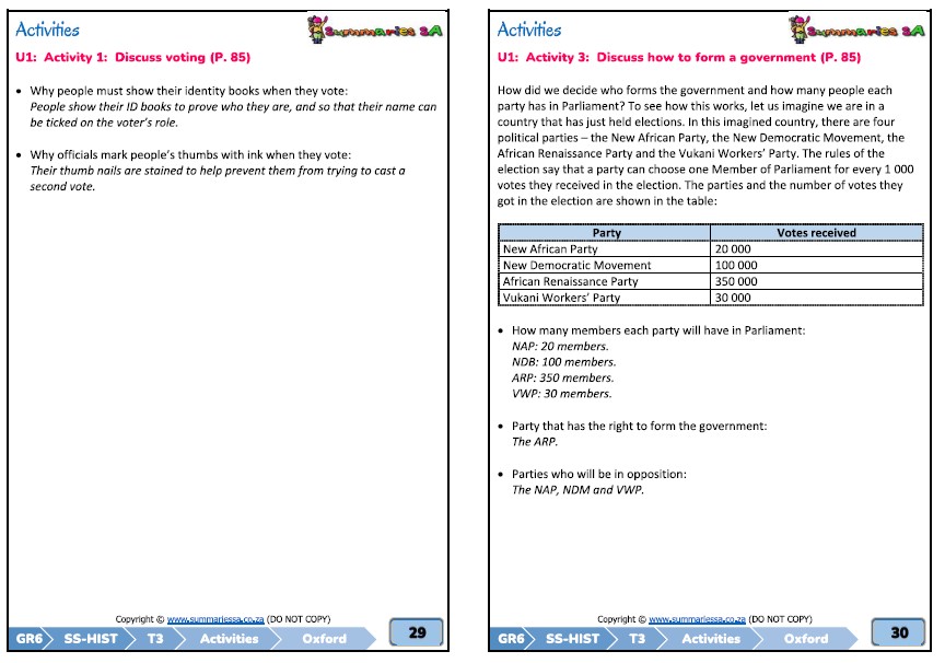 Grade 6 Social Sciences (SS) (Geography & History) Term 3 (Oxford) - Image 13