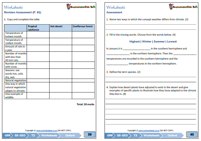 grade 6 social sciences geography history term 3