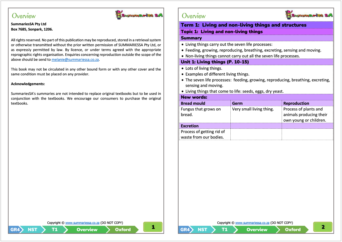 Grade 4 Natural Science & Technology (NST) Term 1 (Oxford Textbook ...