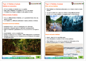 Grade 4 Natural Science & Technology (NST) Term 1 (Oxford Textbook ...