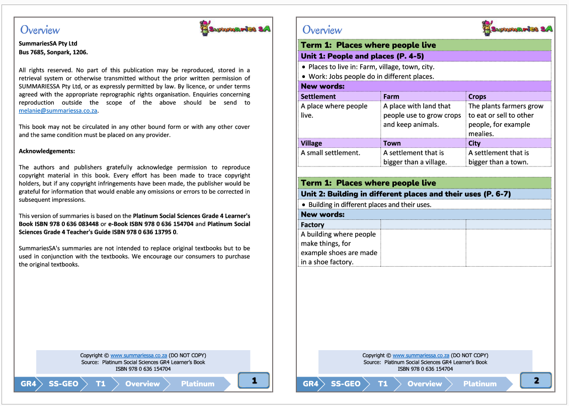 Grade 4 Social Sciences (SS) (Geography & History) Term 1 (Platinum ...