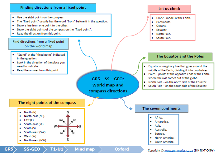 grade 5 social sciences geography history term 1