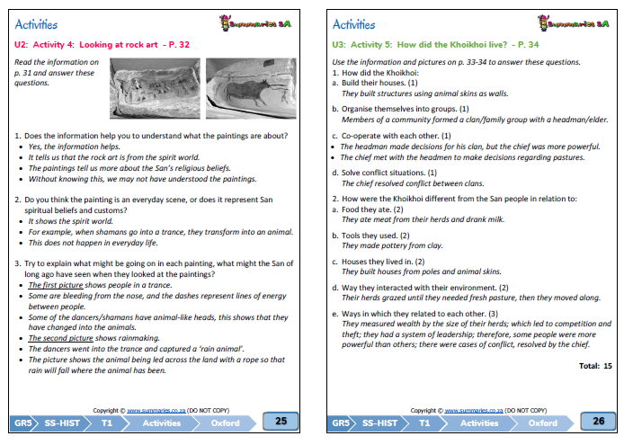 grade 5 social sciences geography history term 1