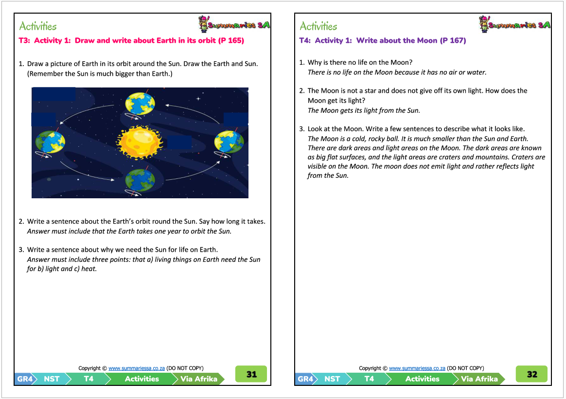 Grade 4 Natural Sciences And Technology Term 4 (NST) (VIA Afrika ...