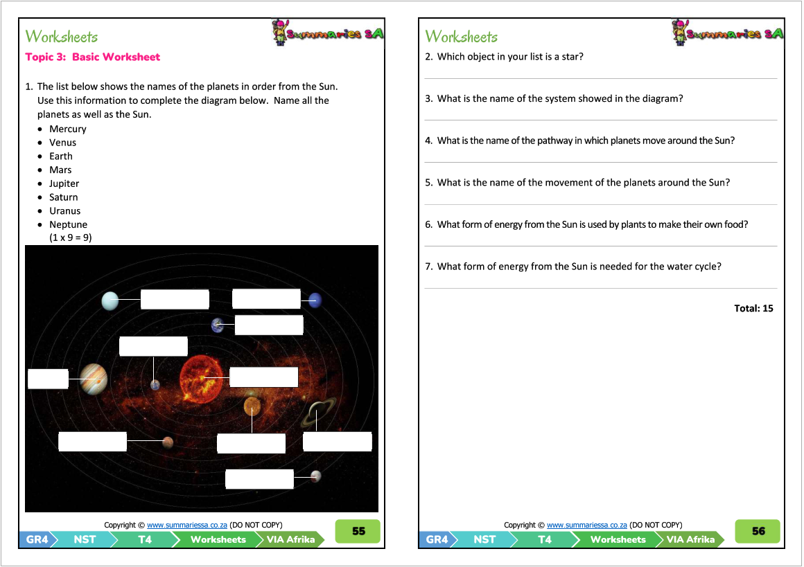 Grade 4 Natural Sciences And Technology Term 4 (NST) (VIA Afrika ...