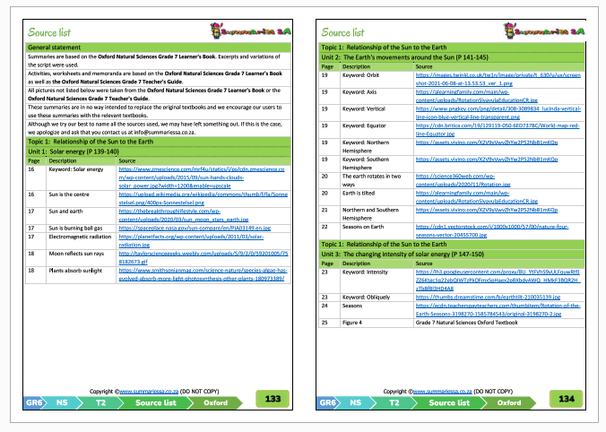 grade-7-natural-science-ns-term-4-oxford-classroom101