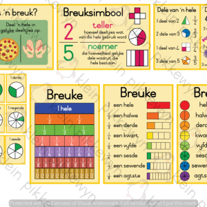 Breuke Plakkaat Stel