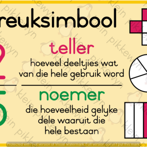 Breuksimbool