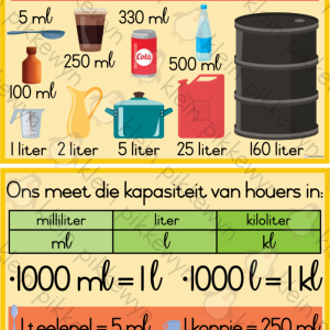 Kapasiteit