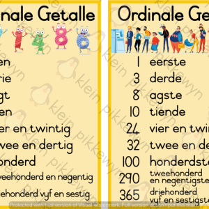 Kardinale en Ordinale Getalle