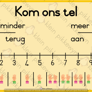 Kom ons tel - Aan en Terug