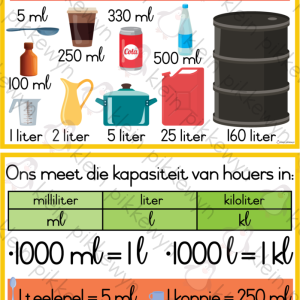 Kapasiteit (wit)