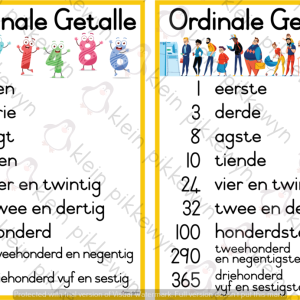 Kardinale en Ordinale Getalle (wit)