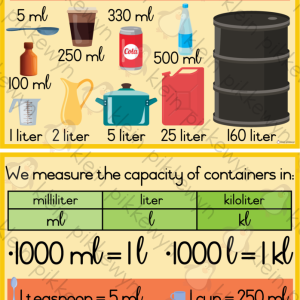 Capacity