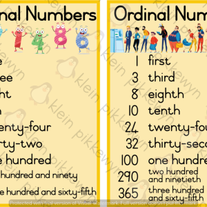 Cardinal and Ordinal Numbers