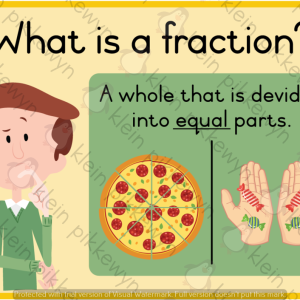 Fractions - What is a Fraction