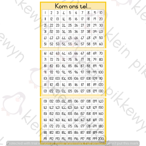 Groot 200-Blok
