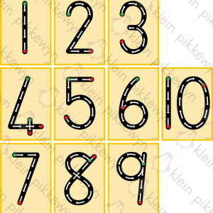 Number Formation | Nommervorming