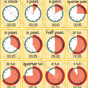 Past and To - Minutes Past