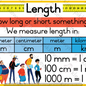 Length Poster (white)