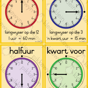 Tyd - Hoe lyk...
