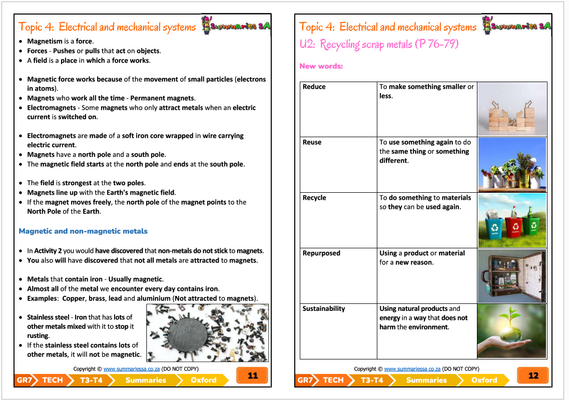 Grade 7 Technology (Tech) Term 3 (Oxford) | Classroom101