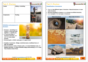 Grade 7 Technology (Tech) Term 2 (Oxford) - Summaries - Classroom101