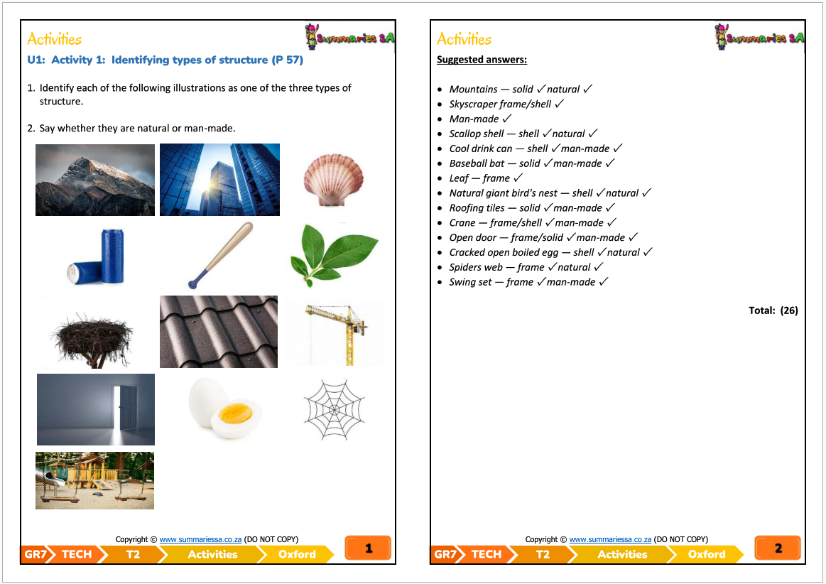 Grade 7 Technology (Tech) Term 2 (Oxford) - Classroom101