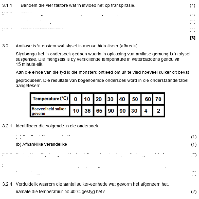 Graad 10 Lewenswetenskappe September Eksamen & Memo Vraestel 2 - 2023