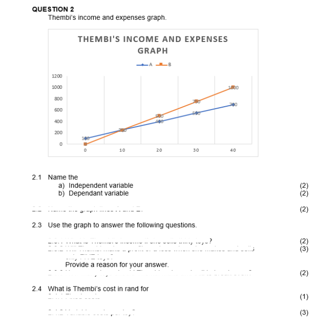 mathematical literacy grade 11 assignment pdf 2023 term 3