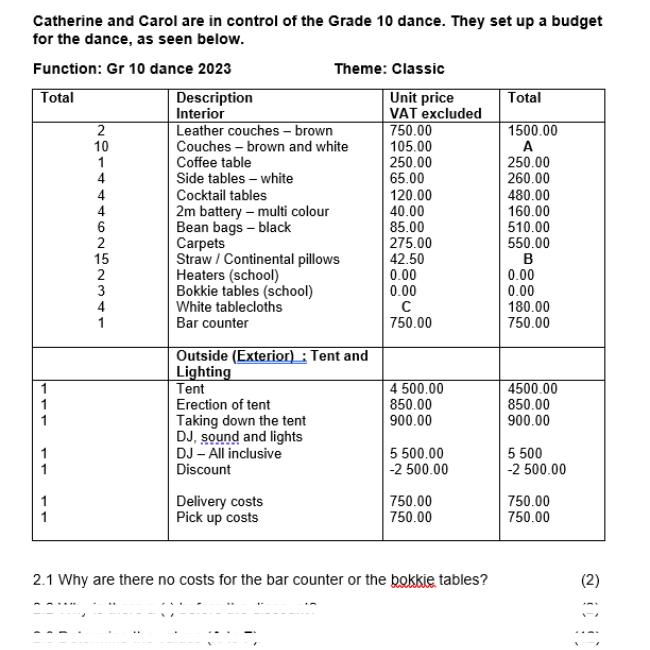 mathematical literacy assignment 2023 grade 10