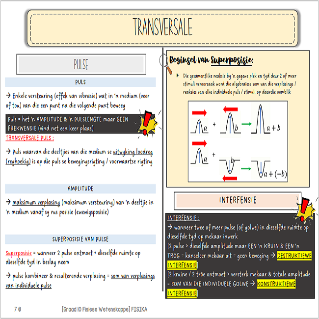 Graad 10 Fisiese Wetenskappe: Fisika + Chemie (Ken en Verstaan) - Image 5
