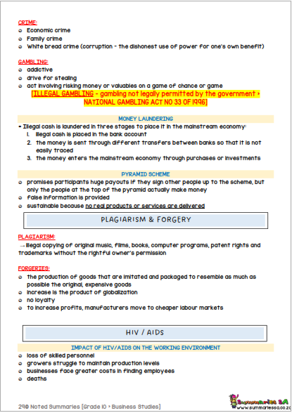 business cycle essay grade 10 2021