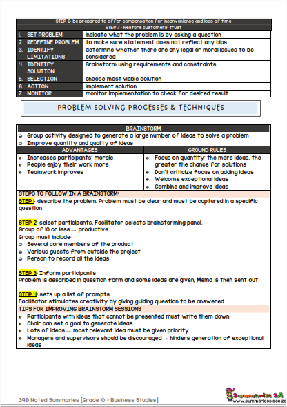 business studies grade 10 creative thinking essay